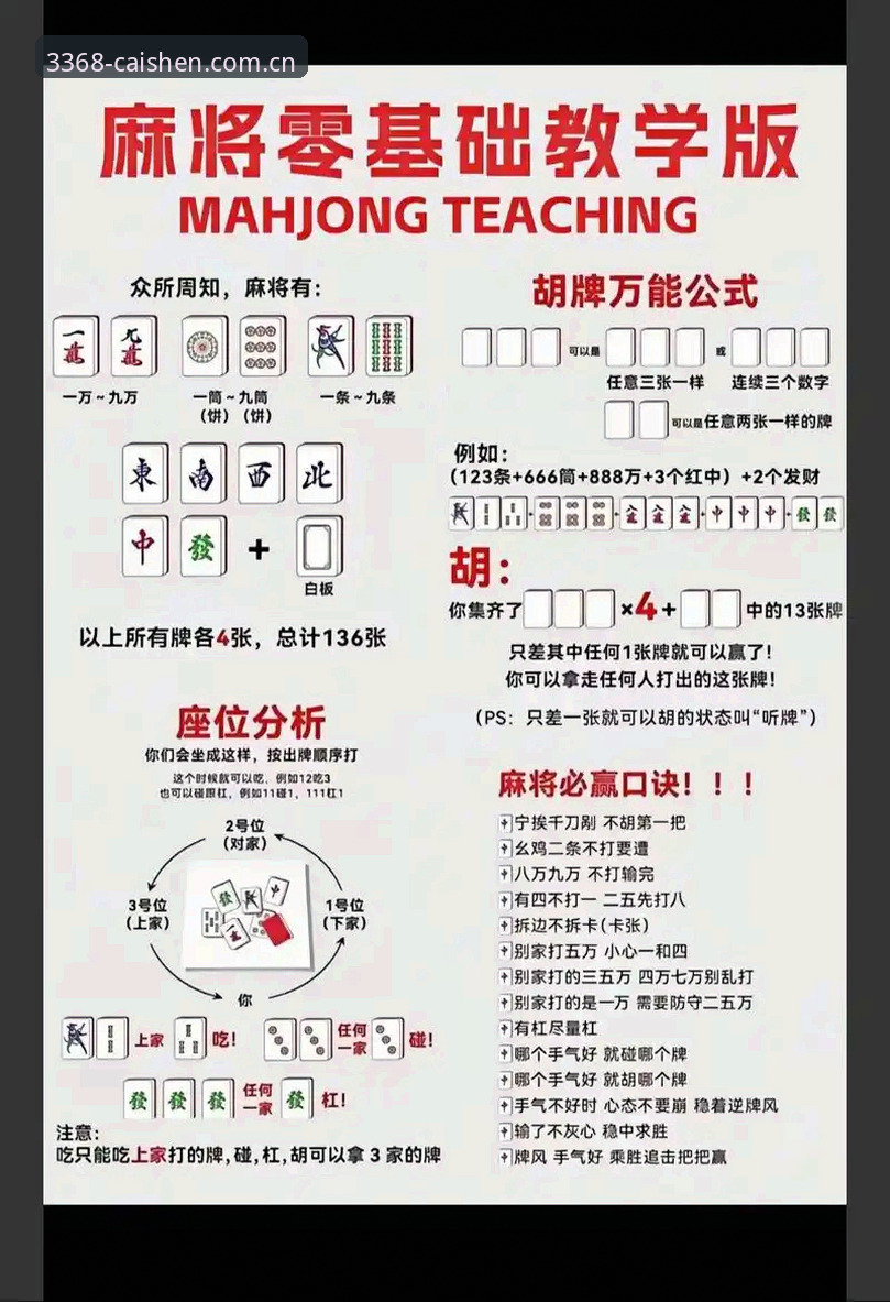 财神棋牌登录APP下载怎么下载 3368棋牌平台使用指南:如何正确下载财神棋牌登录APP(避坑版)